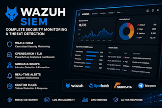 setup wazuh siem, suricata, elk and security monitoring