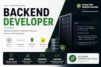 develop rest apis using node js express js and mongodb