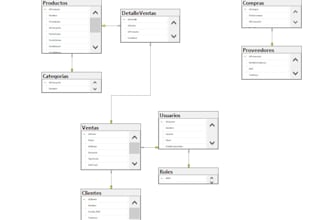 design professional sql databases with smart triggers