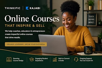be your  thinkiffic kajabi online courses ppt slide