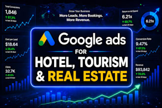 manage leads by google ads for your hotel or resorts