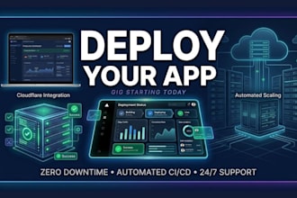 deploy migrate and optimize base44 replit and lovable ai apps