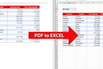 do accurate data entry
