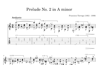 transcribe classical guitar sheet music to professional tabs with fingering