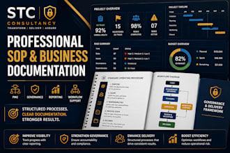 create professional sop and business documentation