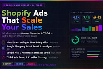 setup shopify marketing shopify shopping ads google ads and merchant center