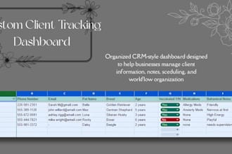 organize your business systems with custom spreadsheets
