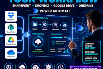fix or sync your sharepoint and google drive automation errors