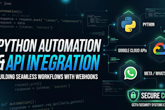 desarrollar scripts de python para extracción de datos y SEO
