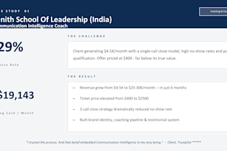 convert your prequalified business leads remotely