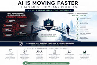 write ai usage policy and governance framework