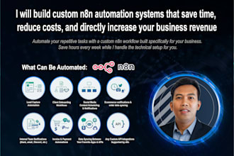 build custom n8n automation workflows to save time and scale your business fast