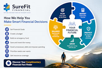 help streamline your business