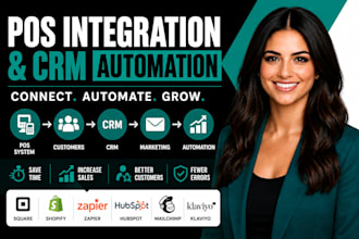 pos integration, CRM automation, marketing automation, workflow automation