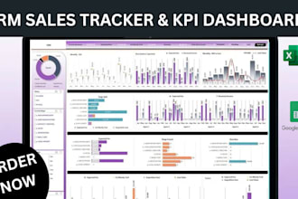 build CRM sales tracker, budget tracker, reporting, spreadsheet, KPI dashboard