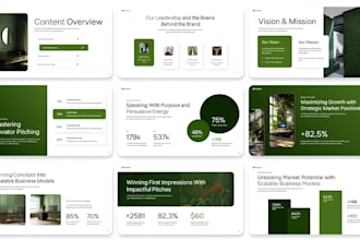 design powerpoint presentation, redesign powerpoint presentation, create ppt