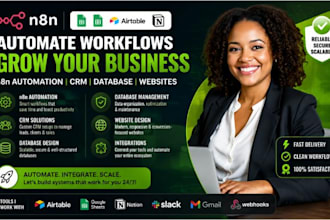 automate your business workflows with n8n and CRM integration