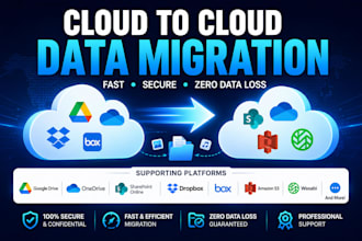 migrate your dropbox data to sharepoint or anywhere