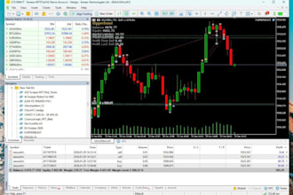 code your trading strategy for , ctrader, ninjatrader or quantower