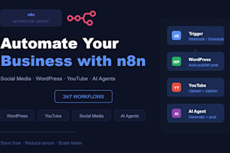n8n social media automation n8n wordpress n8n ai agent n8n youtube automation