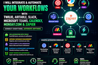 integrate twilio airtable microsoft team slack calendly box monday sheets zapier