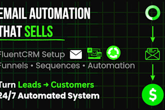 setup fluentcrm automation, SMTP, email marketing expert