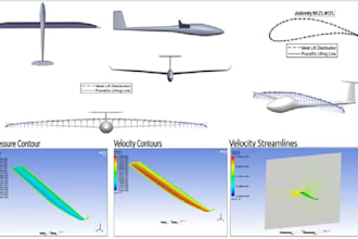 do aerospace, aerodynamics and uav design analysis