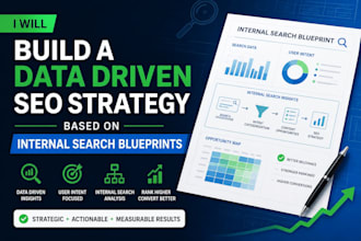 build a data driven SEO strategy based on internal search blueprints