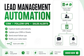 build a lead management automation with CRM and follow ups