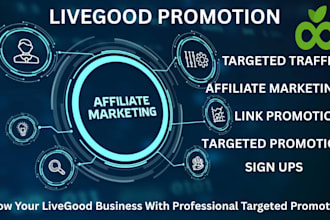 livegood promotion affiliate marketing link promotion
