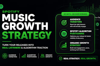 spotify growth ,algorithm positioning system strategically