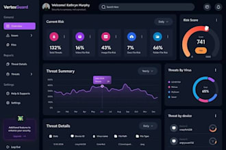 software developer, web app, accounting, crm, pos, erp, hr, mlm, odoo, saas mvp