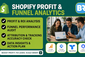 audit shopify profit analytics ga4 funnels GTM triple whale polar google ads