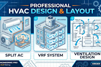 design split ac, vrf system, ventilation and hvac layout plan