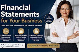 do financial statements for business, income, balance and cash flow statements