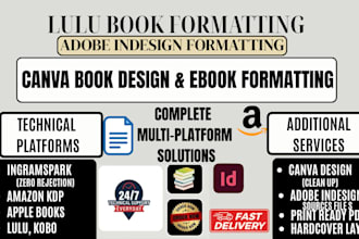 do lulu book formatting, ebook kindle paperback on canva design for amazon kdp