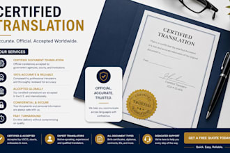 certified english translation legal translation spanish translation urdu legal