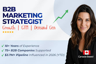 be your marketing consultant, coach or mentor for strategy, ideas and advice