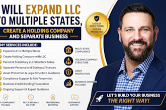 expand llc to multiple states, create a holding company and separate business