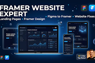 framer website develop framer website design framer developer framer website