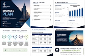 create custom business plan with financial projections