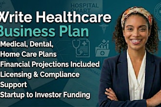 start healthcare, home care, nemt, group home business plan financial model