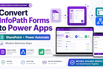 convert infopath forms to power apps with sharepoint and power automate