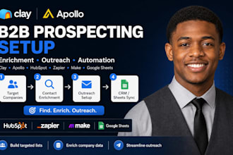 setup clay com apollo io b2b prospecting enrichment and outreach automation