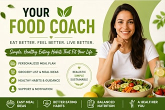 be your food coach and create a simple healthy eating plan