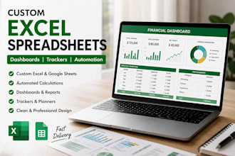 create custom excel spreadsheet templates and dashboards google spreadsheet