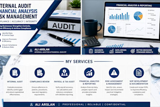 internal audit, risk assessment, sop development and documentation