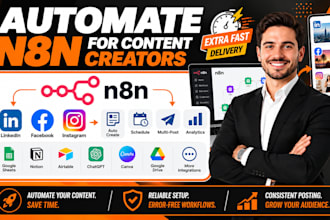 automate n8n for content creators n8n social media multipost linkedin, fb, ig