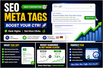 write high converting SEO meta title and description for higher CTR