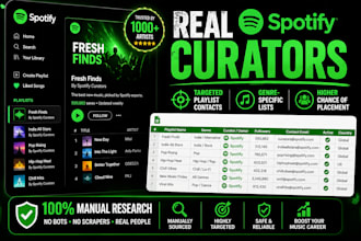 find targeted spotify playlist curators contacts for  your genre